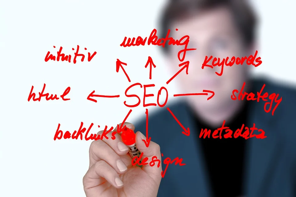 6 Pasos Para Empezar En SEO2
