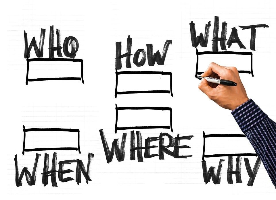 Palabras Clave SEO Como insertar en El Sitio Web1